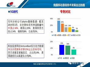 5G賦能工業裝備制造業 信息安全設備制造的應用前景與挑戰分析